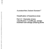 AS/NZS 2430.3.7:2004