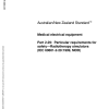AS/NZS 3200.2.29:2000