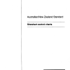 AS/NZS 3944:1993