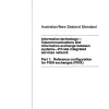 AS/NZS 4136.1:1995