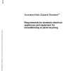 AS/NZS 4701:2000