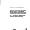 AS/NZS ISO 10865.1:2015