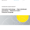 AS/NZS ISO/IEC 15414:2024
