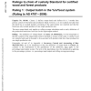 RUL FR.1-2007