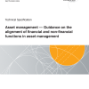 SA TS ISO 55010:2024
