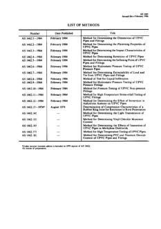 AS 1462 (LST): 02/01/1984 Methods of test for unplasticized PVC (UPVC) pipes and fittings