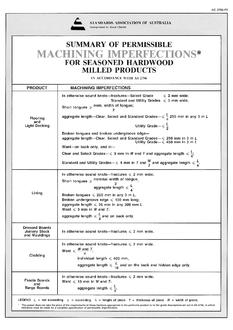 AS 2796.P2: 01/01/1985 Timber – Seasoned hardwood – Milled products, Part P2: Wall chart – Summary of permissible machining imperfections for seasoned hardwood milled products (in accordance with AS 2796)
