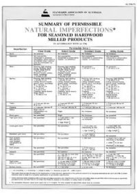AS 2796.P3: 01/01/1985 Timber – Seasoned hardwood – Milled products, Part P3: Wall chart – Summary of permissible natural imperfections for seasoned hardwood milled products (in accordance with AS 2796) AS 2796.P3: 01/01/1985 Timber – Seasoned hardwood – Milled products, Part P3: Wall chart – Summary of permissible natural imperfections for seasoned hardwood milled products (in accordance with AS 2796)