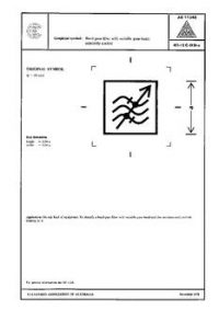AS 1104S (5159): 01/01/1978 Informative symbols for use on electrical and electronic equipment – Band-pass filter with variable pass-band; selectivity control