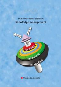 AS 5037(INT): 01/01/2003 Knowledge Management