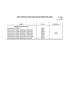 AS 2508.5.002: 01/01/1990 Safe storage and handling information card – Ammonium nitrate