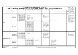 AS 1851.6 SUPP 1: 01/01/1997 Maintenance of fire protection equipment, Part 6: Management procedures for maintaining the fire and smoke control features of air-handling systems – Typical maintenance schedule (Supplement to AS 1851.6-1997) AS 1851.6 SUPP 1: 01/01/1997 Maintenance of fire protection equipment, Part 6: Management procedures for maintaining the fire and smoke control features of air-handling systems – Typical maintenance schedule (Supplement to AS 1851.6-1997)