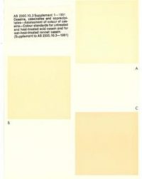 AS 2300.10.3 SUPP 1: 05/13/1991 Caseins, caseinates and coprecipitates – Assessment of colour of caseins, Part 10.3: Colour standards for untreated and heat-treated acid casein and for wet-heat-treated rennet casein (Supplement to AS 2300.10.3-1991)