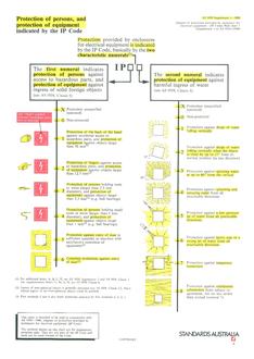 AS 1939 SUPP 1: 01/01/1990 Degrees of protection provided by enclosures for electrical equipment (IP Code) – Wallchart 1 (Supplement 1 to AS 1939-1990)