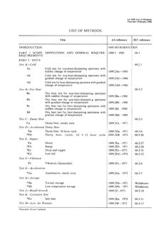 AS 1099 (LST): 02/01/1980 Basic environmental testing procedures for electrotechnology